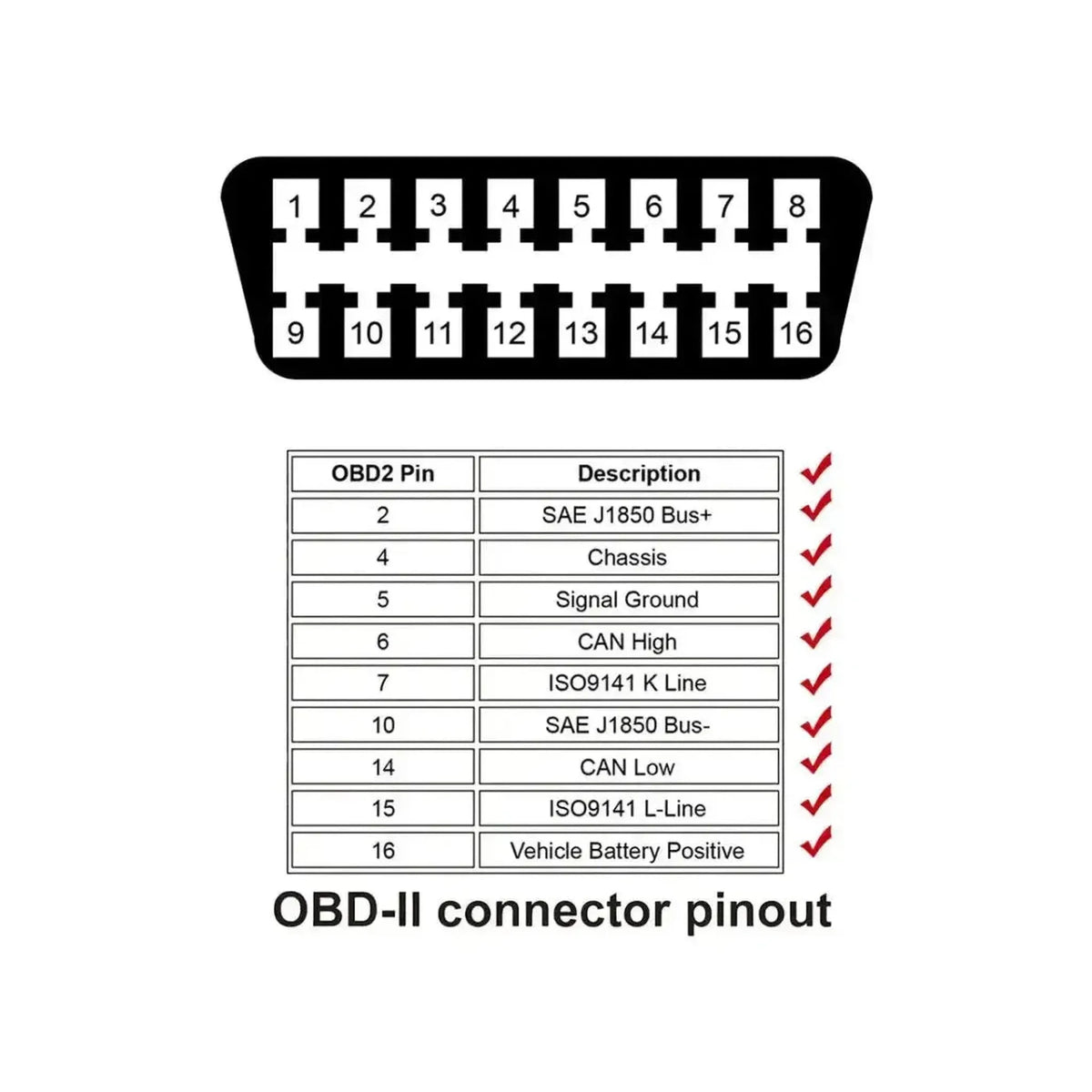 Autool (MOC258) | 16-pin prodlužovací kabel OBD2 (150 cm) | Rozhraní