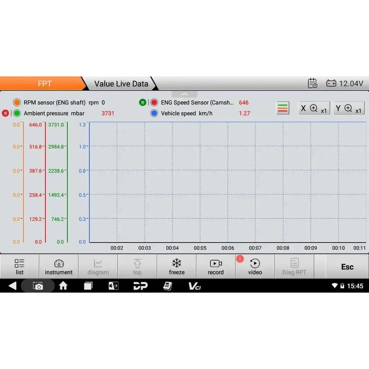 OBDSTAR IScan Pro FPT (Marine) | Diagnostický přístroj | Motorový člun