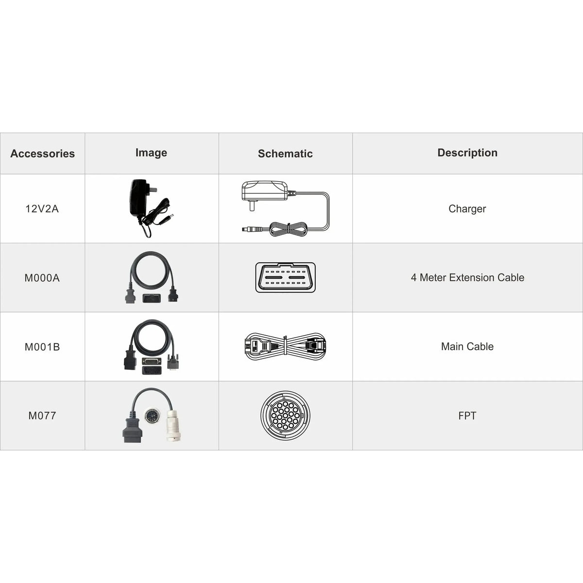 OBDSTAR IScan Pro FPT (Marine) | Diagnostický přístroj | Motorový člun