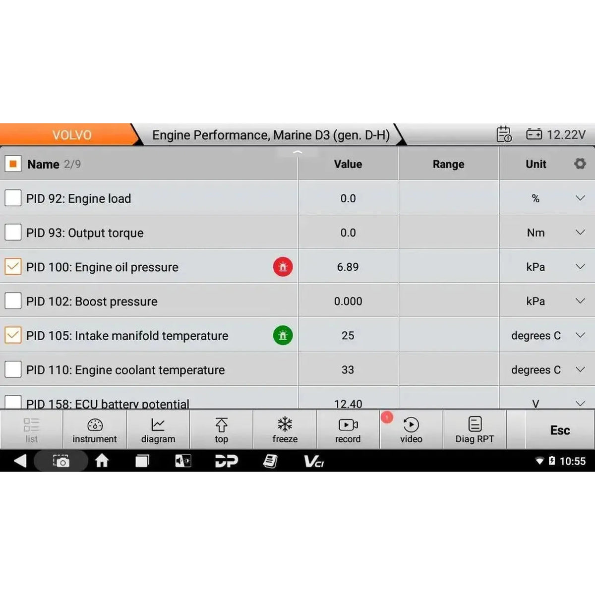 OBDSTAR IScan Pro Volvo (Marine) | Čtecí zařízení | Motorový člun