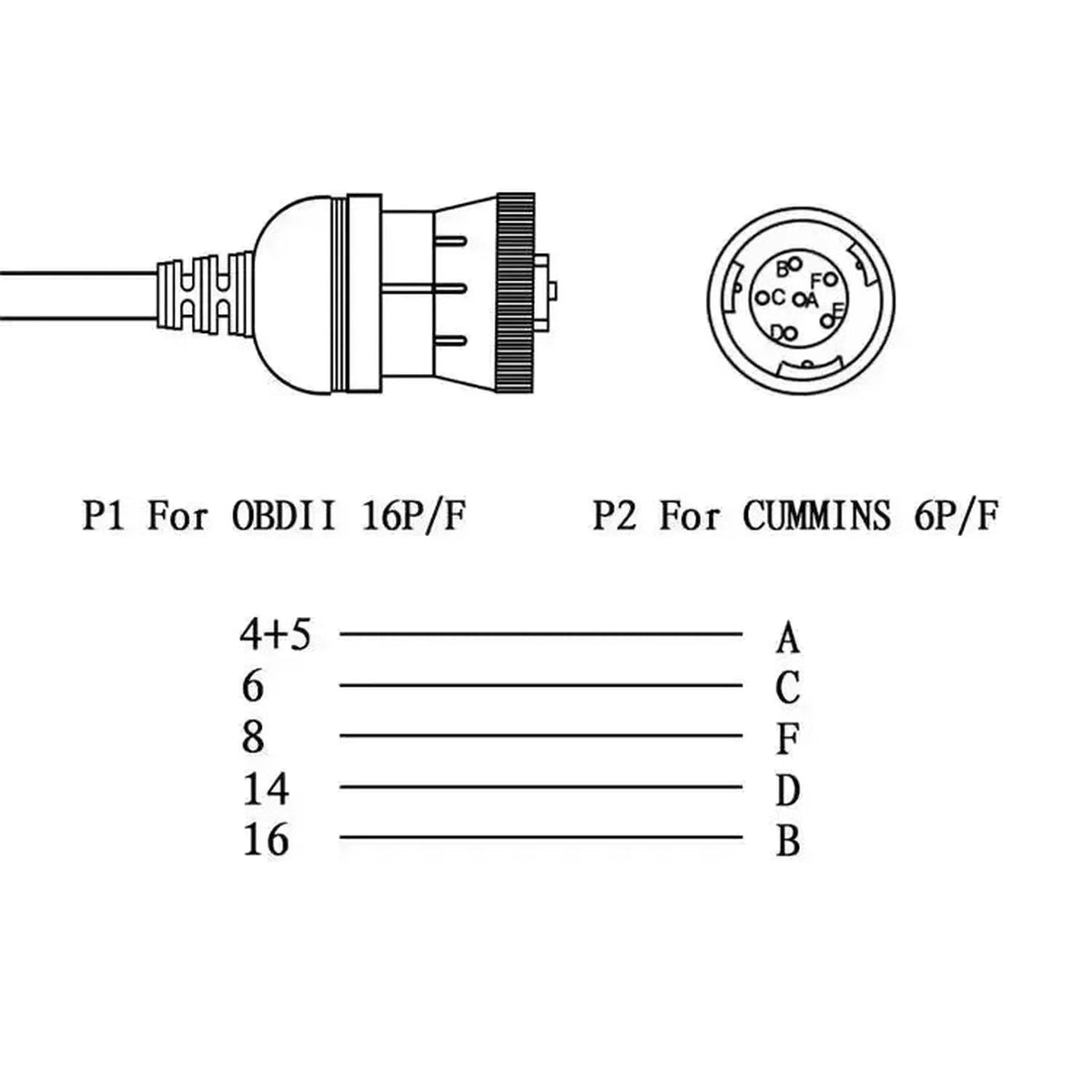Univerzální adaptérový kabel 6 kolíků J1708 - 16 kolíků OBD2 | Pracovní a užitková vozidla