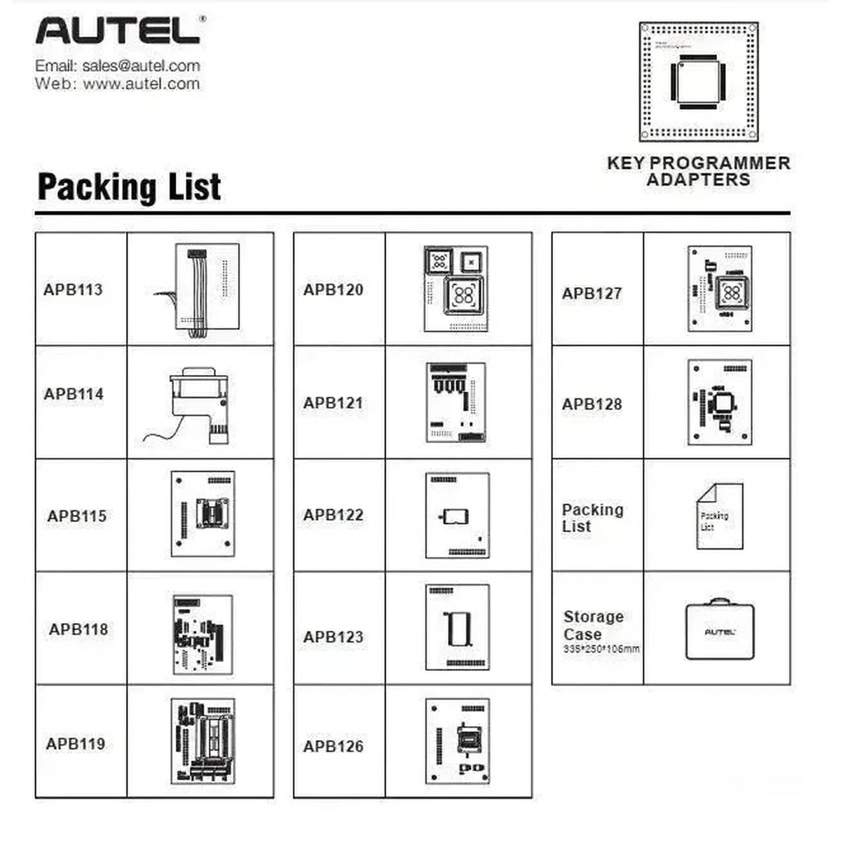 Autel MaxiIM IMPKA Adapter Kit | Příslušenství