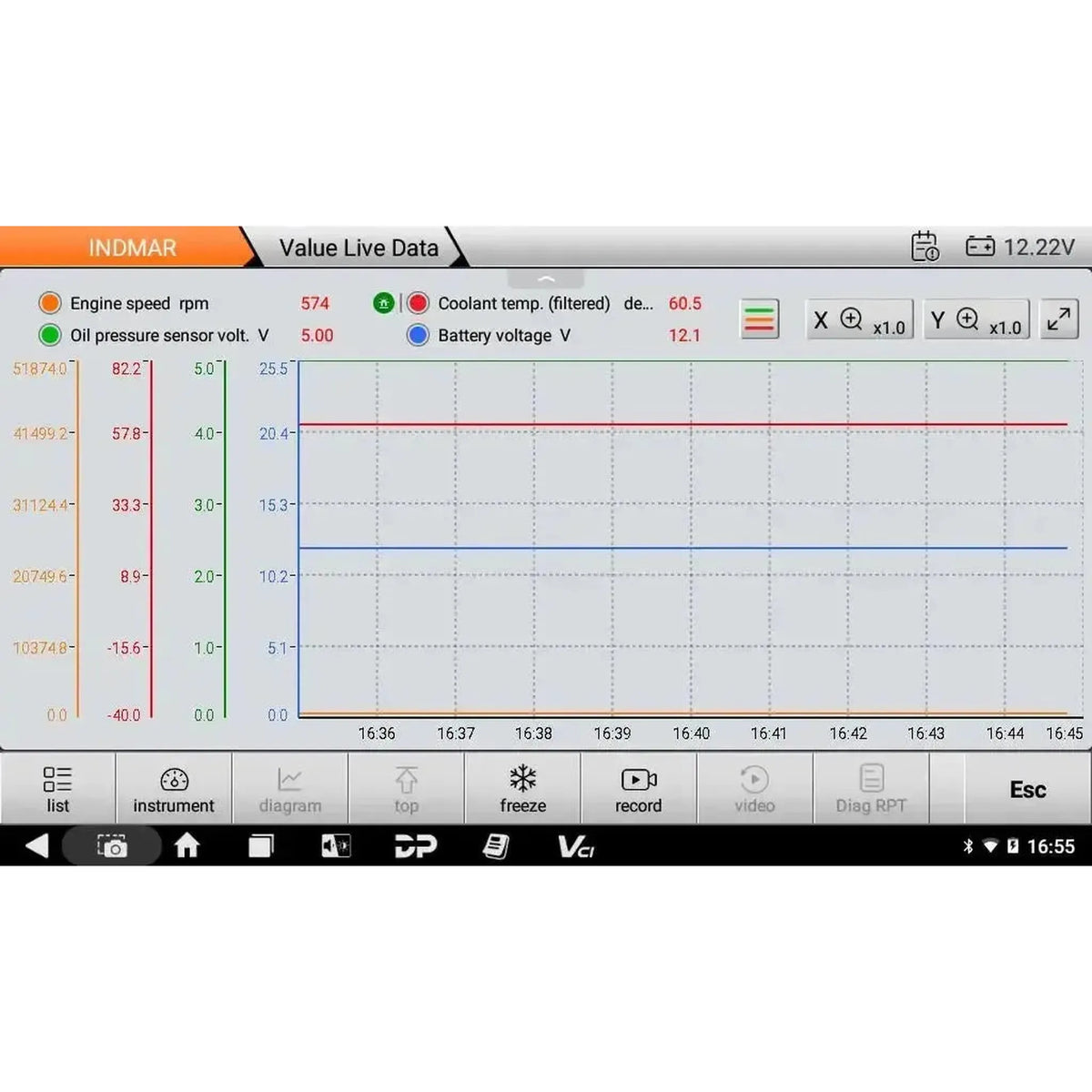 OBDSTAR IScan Pro Indmar (Marine) | Diagnostické zařízení | Motorový člun