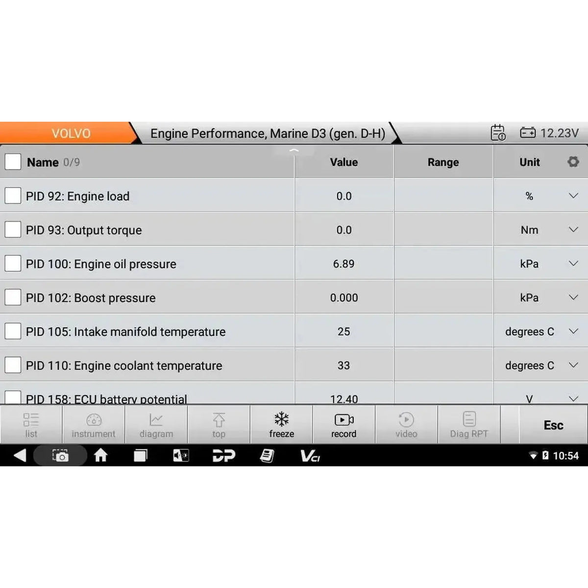 OBDSTAR IScan Pro Volvo (Marine) | Čtecí zařízení | Motorový člun
