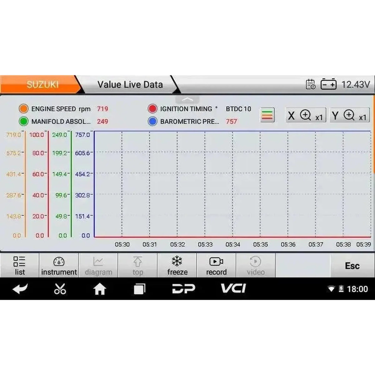OBDSTAR IScan Suzuki (Marine) | Diagnostický přístroj | Loď