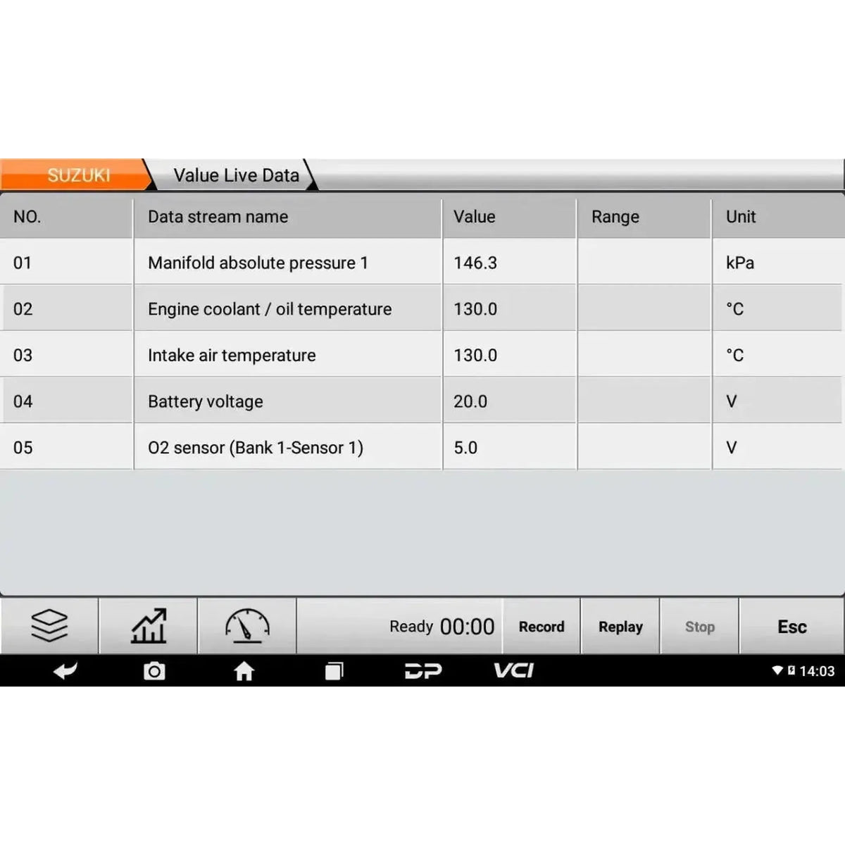 OBDSTAR MS50 Basic | Diagnostický přístroj | Skútry/Motocykly